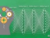AI神经网络如何辨别事物