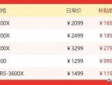 京东Ryzen5 3500X降至￥630，6.18板+U套装降价幅度加剧