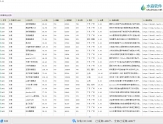 【已重写】水淼·淘宝商品采集器 v5.8.0.0 - 采集淘宝商品销售数据输出报表